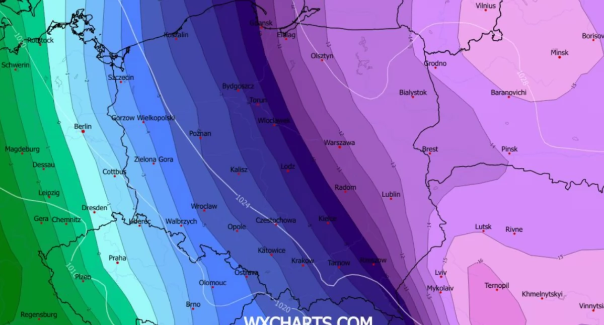wxcharts.com